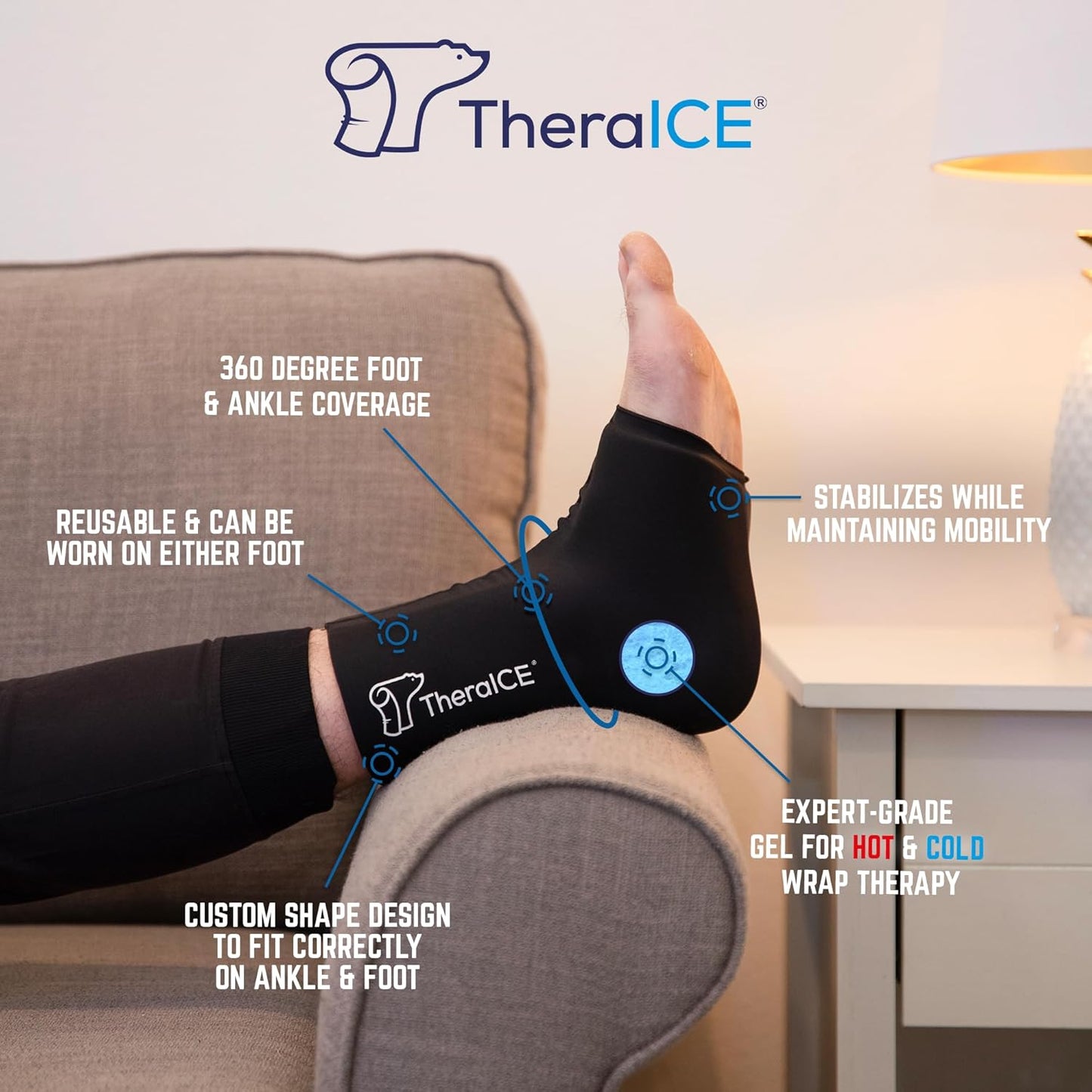 TheraICE Ankle Ice Pack Wrap for Swelling, Reusable Ankle Ice Pack