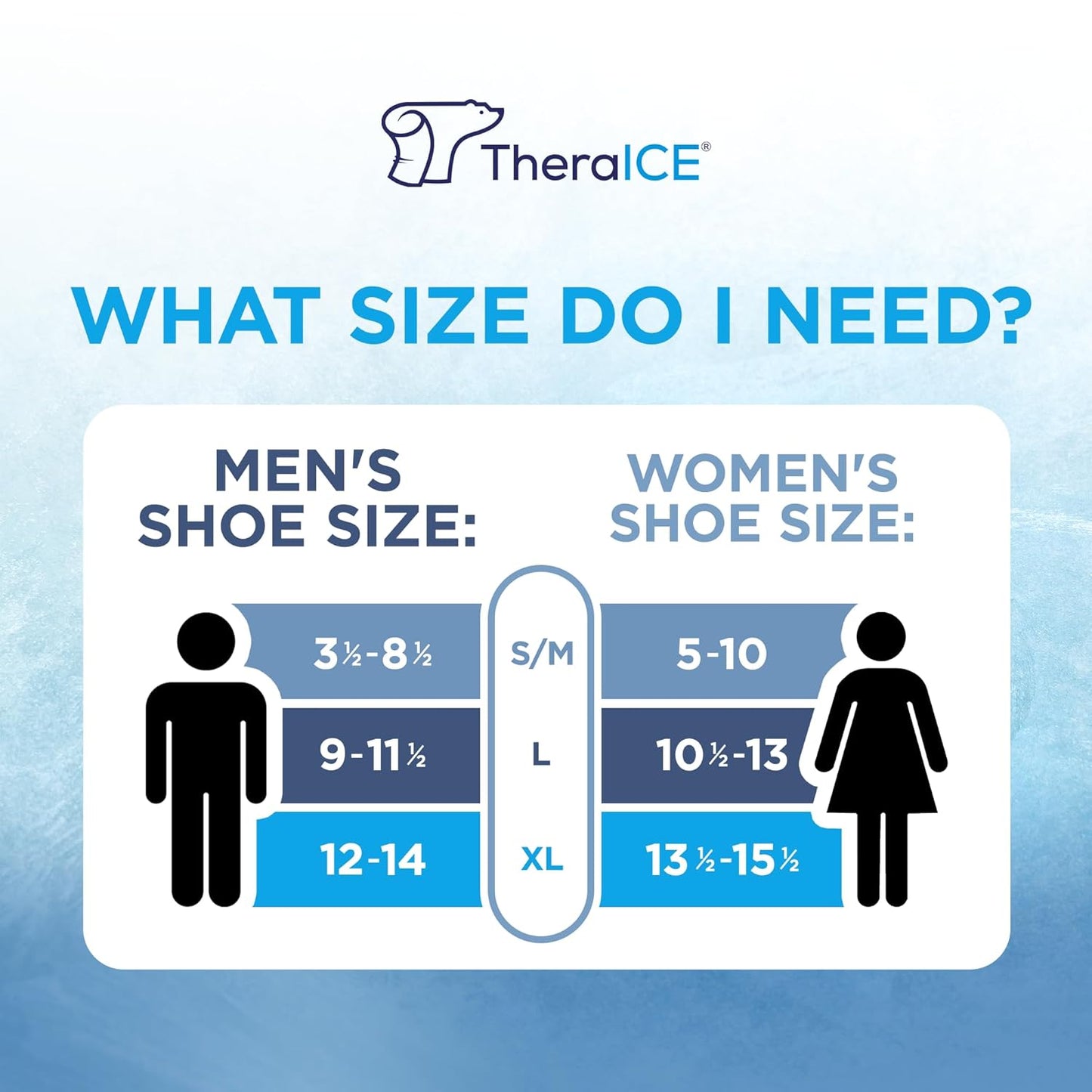 TheraICE Ankle Ice Pack Wrap for Swelling, Reusable Ankle Ice Pack