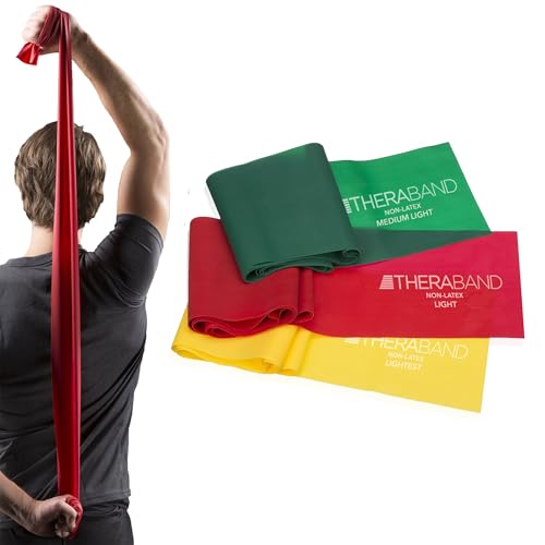Bundle #2 - Achilles Injury Exercise Must-Haves