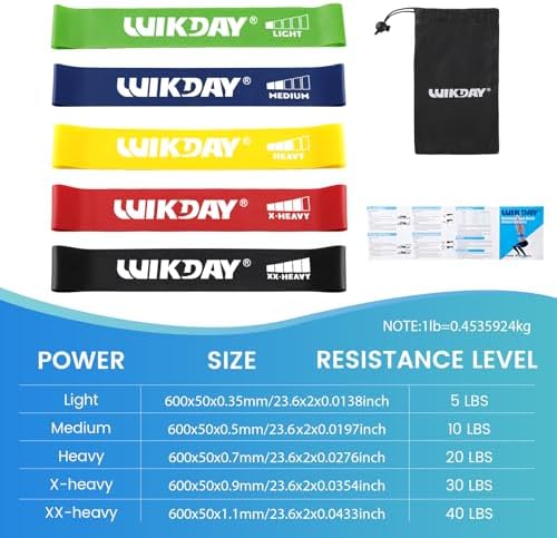 Resistance Bands for Working Out Exercise Loop Bands Workout Bands, Set of 5