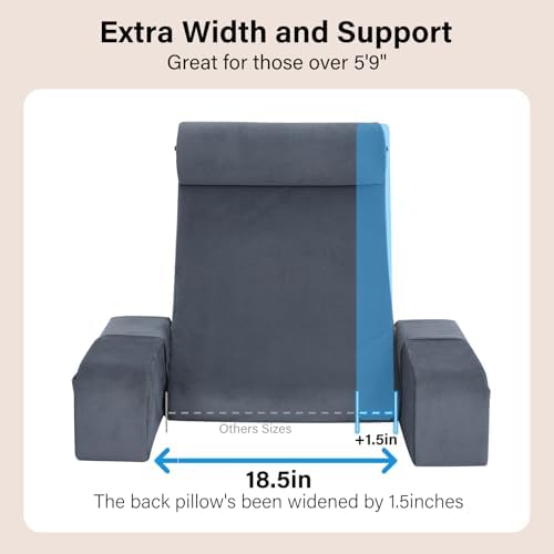 [Pre-owned] ENITYA Reading Pillow for Sitting in Bed Adult, Back Pillow for Bed Sitting up, Reading & Bed Rest Pillows for Watching TV/Reading/Gaming/Resting in Bed, Couch or Floor, Large 21"